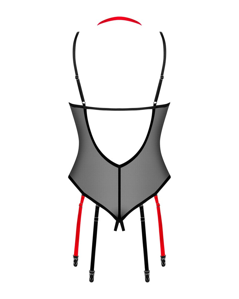Body Glandez
